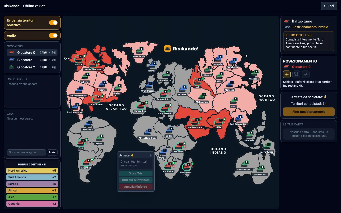 Mappa di Risiko con i principali colli di bottiglia evidenziati tra i continenti